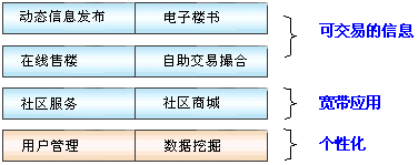 http://jsrdj.cn/plans/images/20121224024209001.gif