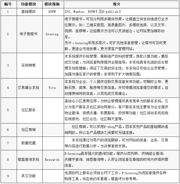 http://jsrdj.cn/plans/images/20121224024210002.gif